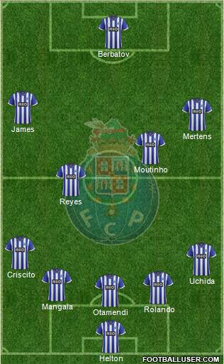 Futebol Clube do Porto - SAD Formation 2014