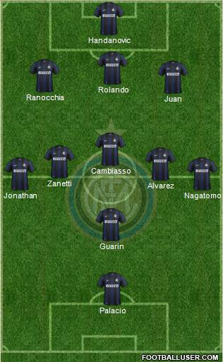 F.C. Internazionale Formation 2014