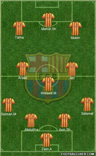 F.C. Barcelona Formation 2014