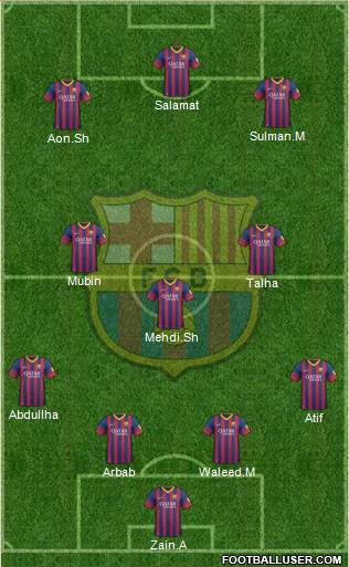 F.C. Barcelona Formation 2014