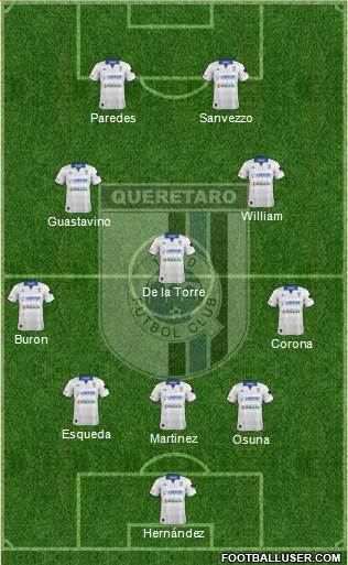 Club de Fútbol Gallos Blancos Formation 2014