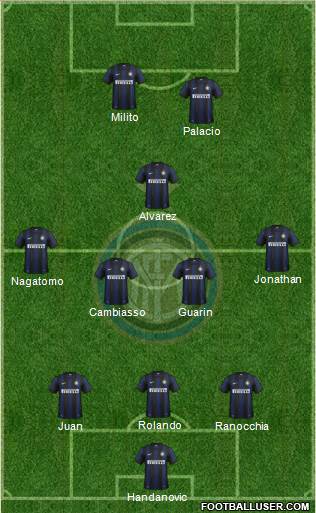 F.C. Internazionale Formation 2014