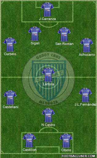 Godoy Cruz Antonio Tomba Formation 2014