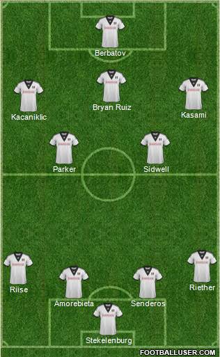 Fulham Formation 2014