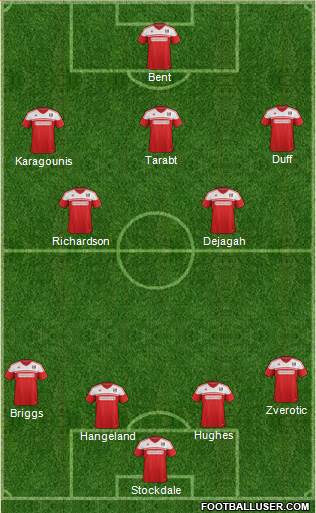 Fulham Formation 2014
