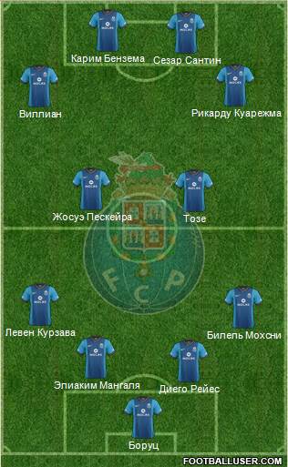 Futebol Clube do Porto - SAD Formation 2014