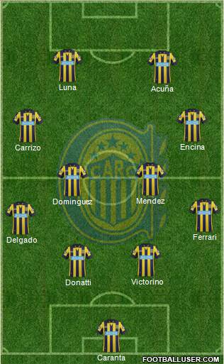 Rosario Central Formation 2014