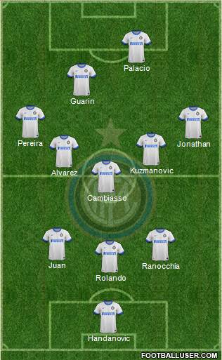 F.C. Internazionale Formation 2014