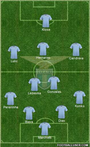 S.S. Lazio Formation 2014
