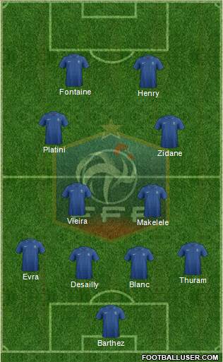 France Formation 2014