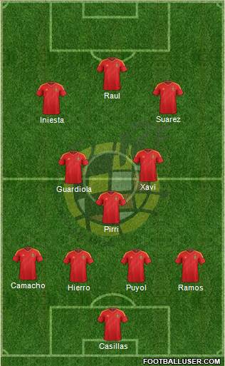 Spain Formation 2014