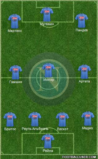 Napoli Formation 2014