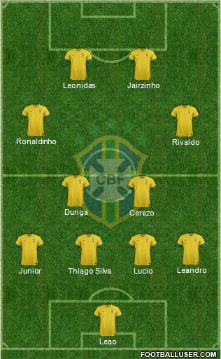 Brazil Formation 2014