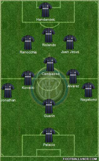 F.C. Internazionale Formation 2014