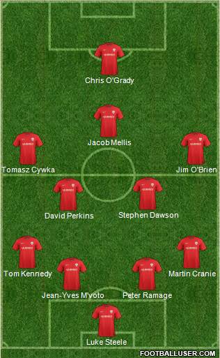 Barnsley Formation 2014