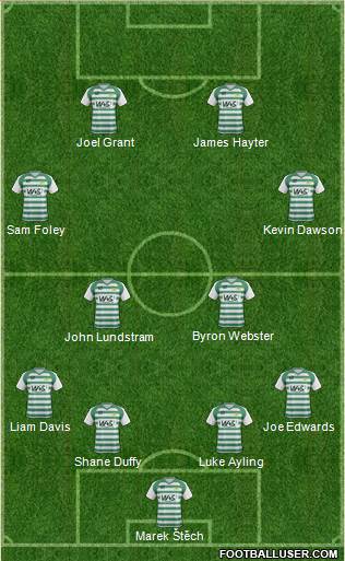 Yeovil Town Formation 2014