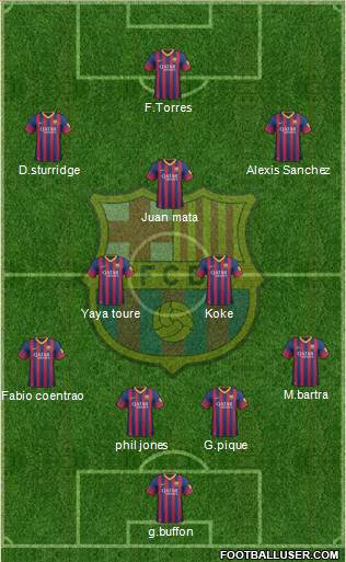 F.C. Barcelona Formation 2014
