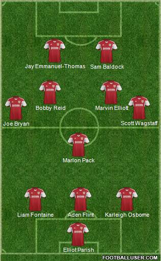 Bristol City Formation 2014