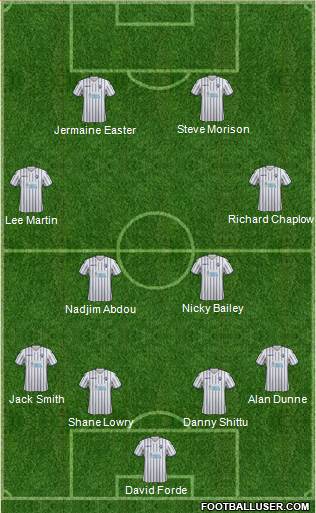 Millwall Formation 2014