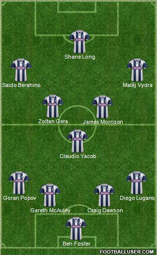 West Bromwich Albion Formation 2014