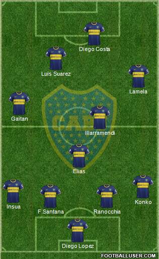 Boca Juniors Formation 2014