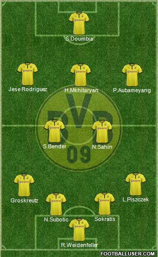 Borussia Dortmund Formation 2014