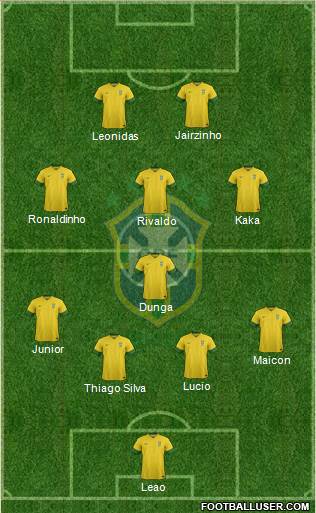 Brazil Formation 2014