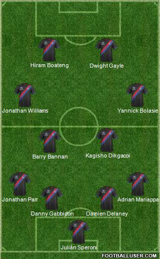 Crystal Palace Formation 2014
