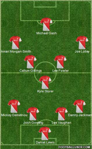 Kidderminster Harriers Formation 2014