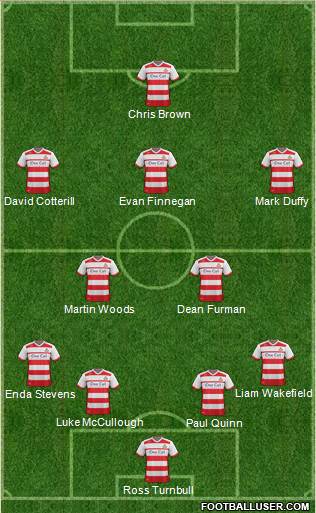 Doncaster Rovers Formation 2014