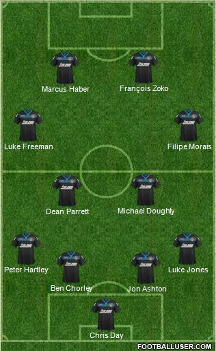 Stevenage Borough Formation 2014