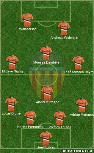 Valencia C.F., S.A.D. Formation 2014