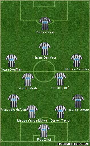 Newcastle United Formation 2014