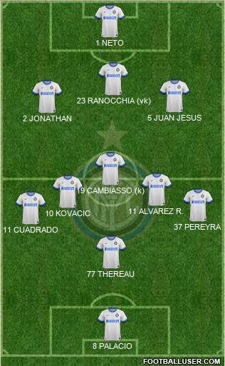F.C. Internazionale Formation 2014