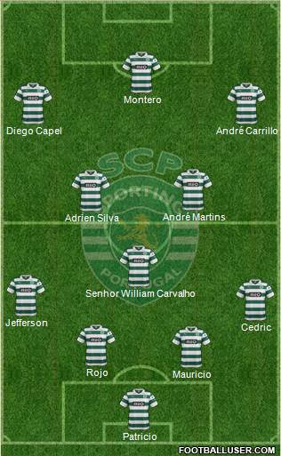 Sporting Clube de Portugal - SAD Formation 2014