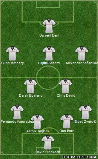 Fulham Formation 2014