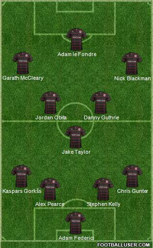 Reading Formation 2014