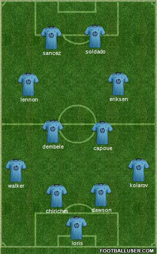 Tottenham Hotspur Formation 2014
