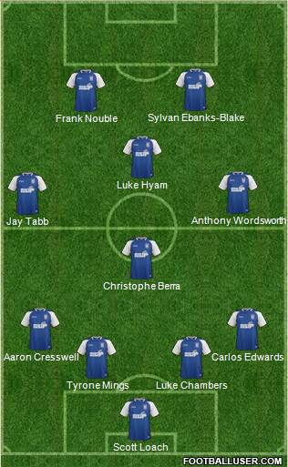 Ipswich Town Formation 2014