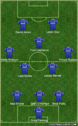 Carlisle United Formation 2014