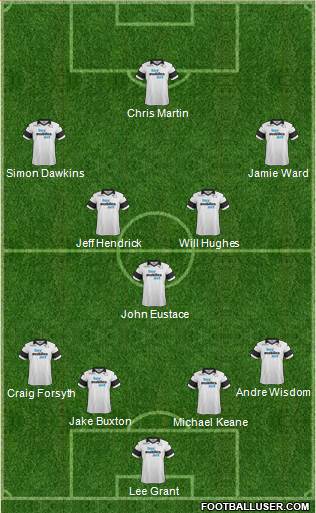 Derby County Formation 2014
