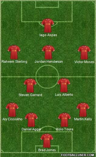 Liverpool Formation 2014