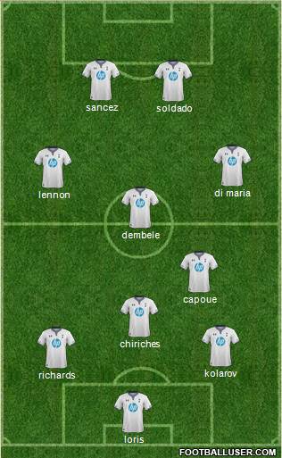 Tottenham Hotspur Formation 2014