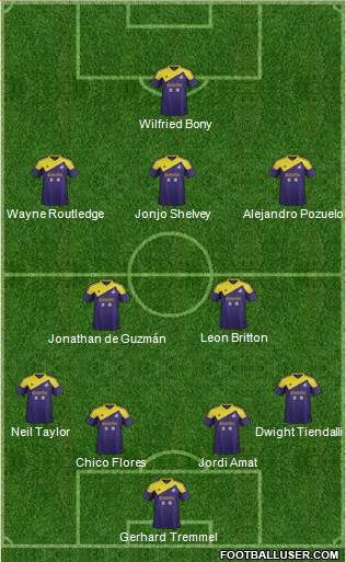 Swansea City Formation 2014