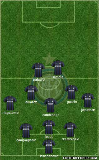 F.C. Internazionale Formation 2014