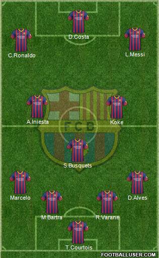 F.C. Barcelona Formation 2014