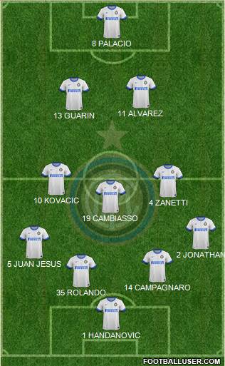 F.C. Internazionale Formation 2014