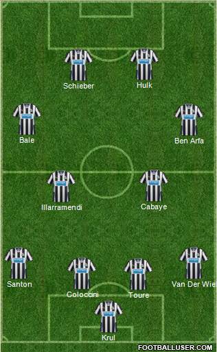 Newcastle United Formation 2014
