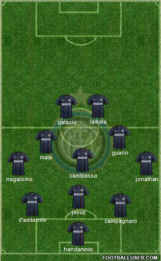 F.C. Internazionale Formation 2014
