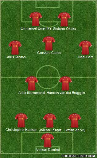 Liverpool Formation 2014